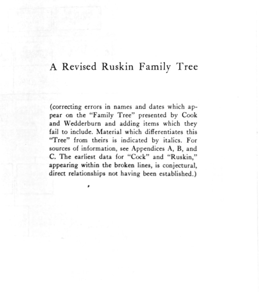 JOHN RUSKIN Edinburgh - my famous ancestor, read my story 10 John Ruskin Family Tree, John Ruskin Ancestry, John Ruskin Edinburgh, John Ruskin Grave